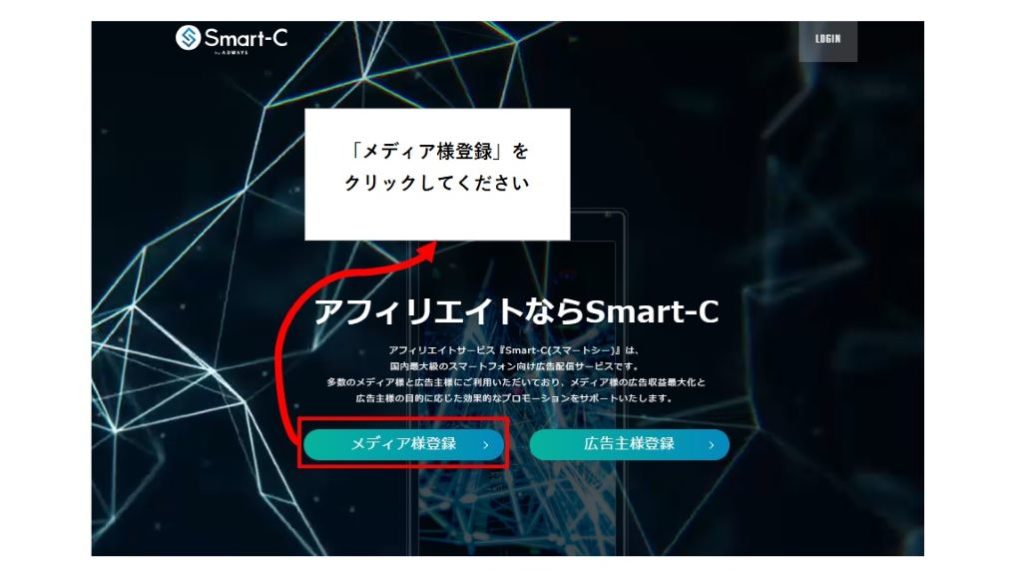 【Smart-C】Smart-Cトップページ