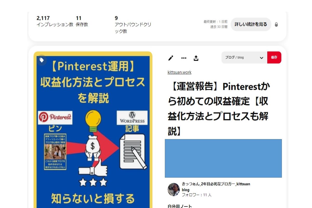Pinterest2件目の収益化報告アナリティクスデータ
